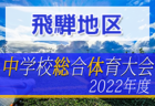 2022年度 第12回 高松地区ジュニアサッカー大会(U-12)香川県 優勝はDESAFIO(E)！結果表掲載