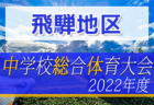 BLOSSON FOOTBALL CLUB ジュニアユースセレクション 7/28,29、8/11,12,25,26開催！2023年度 茨城県