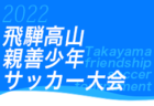 2022年度 第8回JCカップ U-11少年少女サッカー大会 北海道予選会 優勝はFC DENOVA！