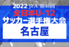 2022年度 第101回全国高校サッカー選手権大会 青森県大会　優勝は青森山田高校！苦しみながらも延長戦を制す！