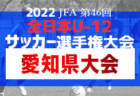 2022年度 第13回U-9静岡県フットサル交流⼤会　プレミアリーグは浜松佐藤SC、プリンスリーグはキューズが優勝！最終結果掲載！