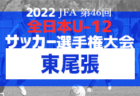 2022年度 東北地域大学女子サッカーリーグ 優勝は八戸学院大学！ 大会結果掲載