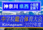 2022年度 JFA 第28回全日本U-15フットサル選手権広島県大会　優勝は廿日市FC！