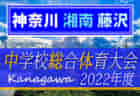 2022年度 第69回大阪私立高校総合体育大会 サッカー大会 優勝は金光大阪！