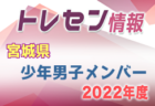 プログレッソTCF稲城 ジュニアユース 練習会 8/23他 第1回セレクション 9/20開催 2023年度 東京