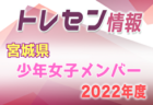 プログレッソTCF稲城 ジュニアユース 練習会 8/23他 第1回セレクション 9/20開催 2023年度 東京