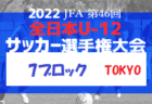 2022年度 JFA第46回全日本U-12サッカー選手権福島県大会 一次ラウンド（県南地区）2次ラウンド進出10チーム決定！！