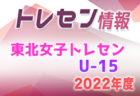 2022年度 皇后杯 JFA 第44回全日本女子サッカー選手権大会愛媛県予選大会 優勝は愛媛FCレディースMIKAN！結果表掲載