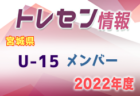 2022年度 高円宮杯 JFA U-18サッカーリーグ（東京）【T4】B7/22結果更新 次回8/20