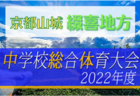 2022年度 皇后杯 JFA 第44回全日本女子サッカー選手権大会愛媛県予選大会 優勝は愛媛FCレディースMIKAN！結果表掲載