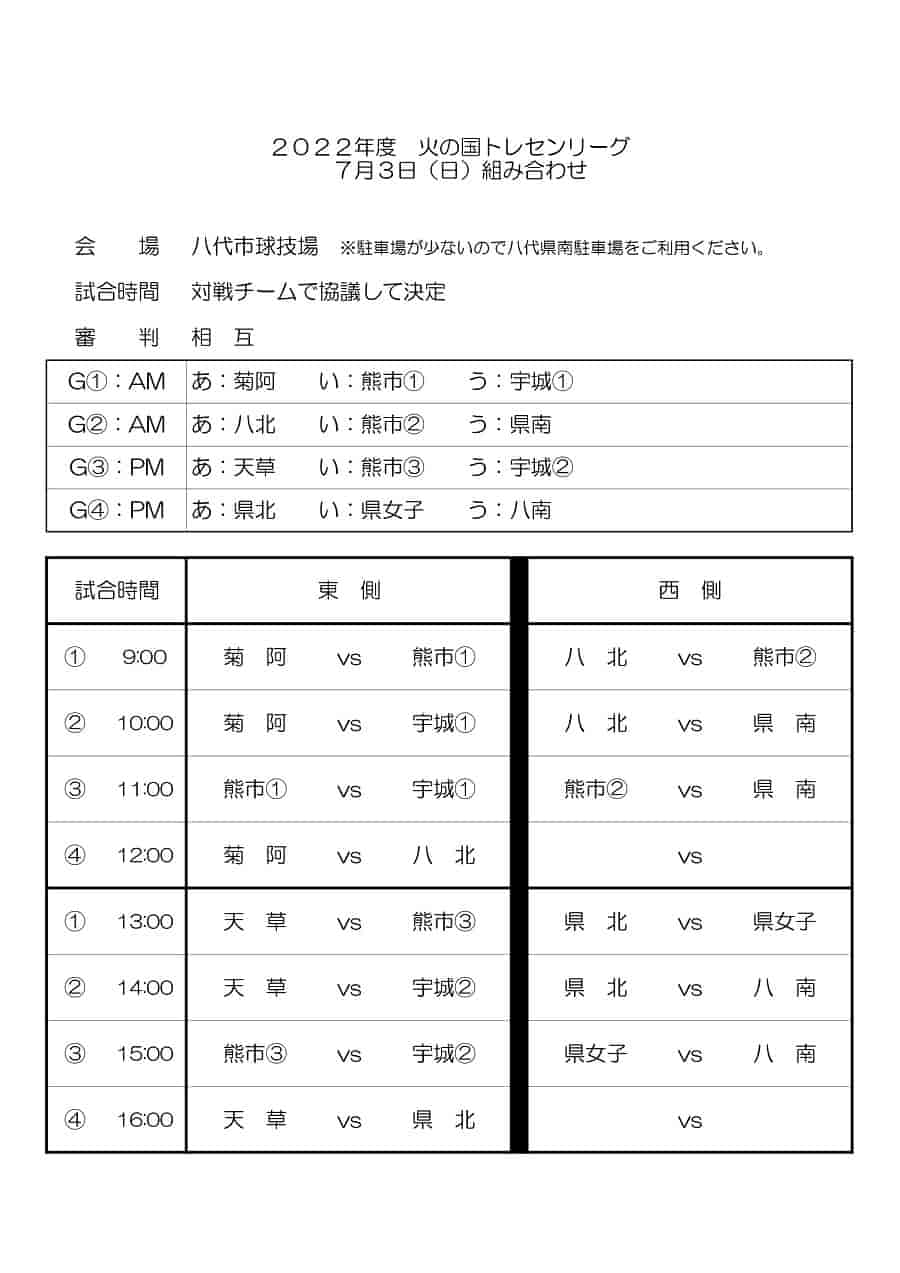 22年度 U 12火の国トレセンリーグ 熊本県 結果お待ちしています 次回開催情報募集 ジュニアサッカーnews