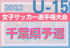 2022年度 第41回魁星旗争奪少年サッカー大会（秋田）優勝はBB秋田！