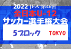 2022年度  JFA 第46回 全日本U-12 サッカー選手権大会 東京大会 第3ブロック Una Primavera Football Club！