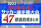 2022年度 サッカーカレンダー【青森県】年間スケジュール一覧