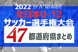 22全日本u 12サッカー選手権 仲間と勝ち取れ全国大会 22年度小学生チャンピオンはどのチームに 47都道府県一覧 北海道 秋田代表決定 10 15山形 沖縄開幕 岩手10 16決勝戦 ジュニアサッカーnews