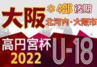 2022年度  高円宮杯 JFA U-13サッカーリーグ岩手 大会結果情報をお待ちしています！