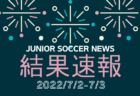 2022-2023 【島根県】セレクション・体験練習会 募集情報まとめ（ジュニアユース・4種、女子）