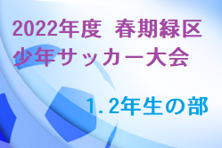 2022年度 春期緑区少年サッカー大会 1.2年生の部 神奈川 優勝はカルパレッド