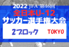 高円宮杯JFA U-15サッカーリーグ2022関西 サンライズリーグ 9/25全結果！次節10/1.2！