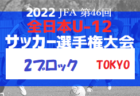 C.A.VAMO大和郡山ジュニアユース 体験練習会 10/23他開催 2023年度 奈良県