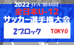 22 23 東京 セレクション 体験練習会 募集情報まとめ ジュニアユース 4種 女子 情報募集中 ジュニアサッカーnews