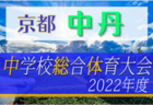 2022年度 第34回 IZU CHAMPION’S CUP（伊豆チャンピオンズカップ@静岡県）U-12の部　Aブロック優勝は太尾FC（神奈川）、Fブロック優勝はアスルクラロ富士！他ブロックの最終順位募集！