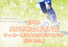 2022年度 高円宮杯U-18サッカーリーグ岩手 8/2判明分結果更新！次回8/20,21