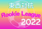 2022年度 皇后杯JFA第44回全日本女子サッカー選手権 富山県大会　優勝は富山レディースSC！