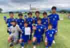 2022年度 京都府中学校夏季総合体育大会 サッカーの部･京都市予選 優勝は京都精華！
