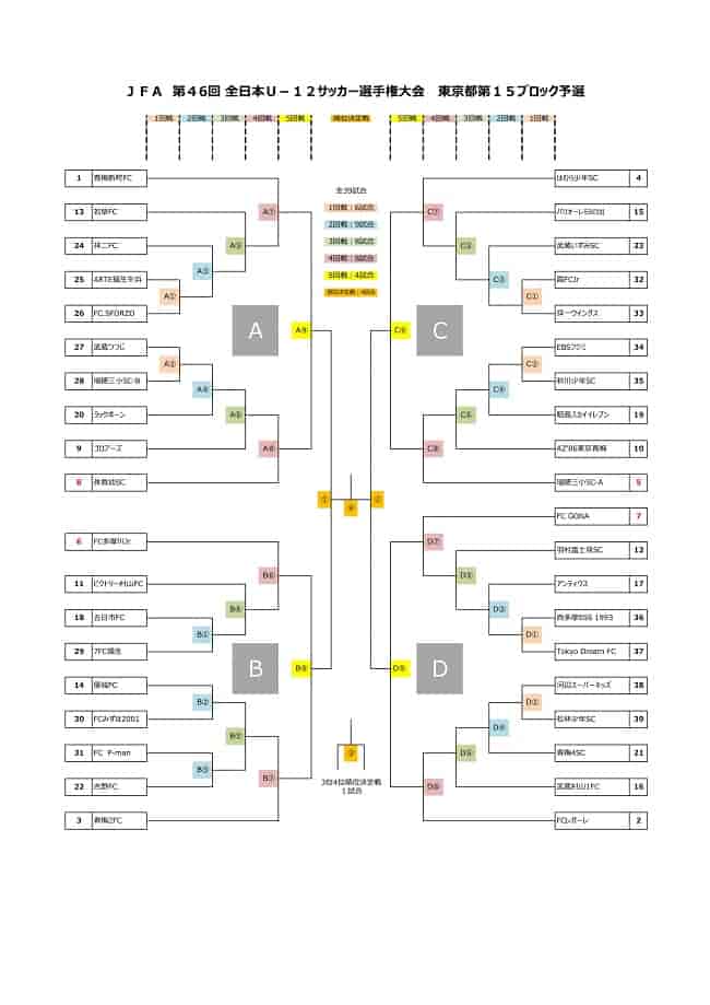 22年度 Jfa 第46回 全日本u 12 サッカー選手権大会 東京大会 第15ブロック 組合せ掲載 9 18 開催 ジュニアサッカーnews