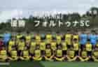 2024年度国民スポーツ大会第44回九州ブロック大会サッカー競技 少年男子(宮崎県開催) 長崎・大分・福岡が国スポSAGA出場へ！全県参加メンバー掲載！
