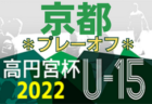 2022年度 JFA第46回全日本U-12サッカー選手権大会 茨城県大会 中央地区大会　県大会出場17チーム決定！最終結果掲載！