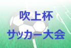 2022年度 福岡県高等学校中部ブロック1年生サッカー大会　優勝は東福岡A！情報ありがとうございました！