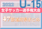 【メンバー】笑顔道 PRESENTS 横浜FC 2022 復興支援MATCH 福島県選抜メンバー