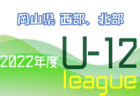 湾岸ローカルズ ジュニアユース セレクション・練習会 7/15他開催 2023年度 東京都