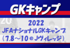 2022-2023 【鳥取県】セレクション・体験練習会 募集情報まとめ（ジュニアユース・4種、女子）