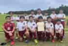 2022年度 第42回RKC杯 高知県少年サッカー大会 高学年の部 優勝はエストレーラス高知A！