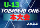 2022年度 第37回広島市小学生スポーツ交歓大会【サッカーの部】（広島県）全結果掲載！