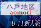 【メンバー】2022年度 第33回九州地域少年サッカートレセン大会U-12 in 鹿児島県 福岡県代表参加選手発表のお知らせ！