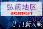 周東FC ジュニアユース 練習会 毎週月・水・木・土曜日開催のお知らせ！2023年度 山口県