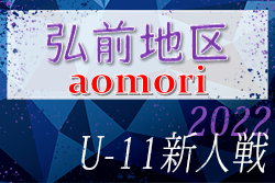 2022年度 東奥日報社杯争奪AOFA第34回青森県U-11サッカー大会 弘前地区予選 優勝はAC弘前！ 大会結果掲載