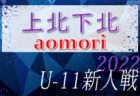 この大会の組合せ教えて下さい！