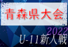 2022年度 第34回埼玉県少女サッカー大会 優勝は狭山女子FC U-12！