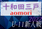 2022年度 第1回青森ユースU-15サッカーフェスティバル 優勝はクマガヤSC！ 大会結果掲載