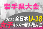 2022年度 第15回ちゅうぎんカップ香川少年フットサル大会 (U-11)優勝は丸亀FC！結果表掲載