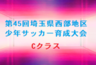 2022年度 第45回埼玉県西部地区少年サッカー育成大会 Aクラス 優勝は金山FC！