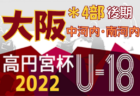 2022年度 第75回川越市民体育祭少年サッカーの部 Bクラス（埼玉県）優勝は1FC川越水上公園A！