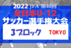 2022年度  第49回兵庫県少年サッカー4年生大会 川西猪名川予選（北摂大会予選・兵庫）優勝は日生中央！