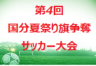 2022年度 第30回敦賀市長杯気比の松原招待サッカー大会U-11.10（福井）U-11優勝は敦賀FC、U-10はSOLTILO！