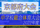 カターレ富山ユースセレクション 日時非公開 申込み締切8/12　2023年度 富山